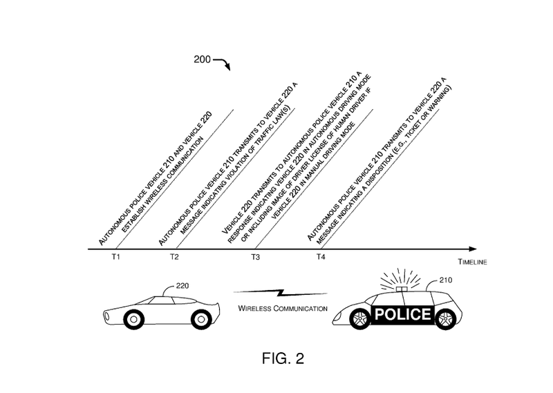 Photo: USPTO
